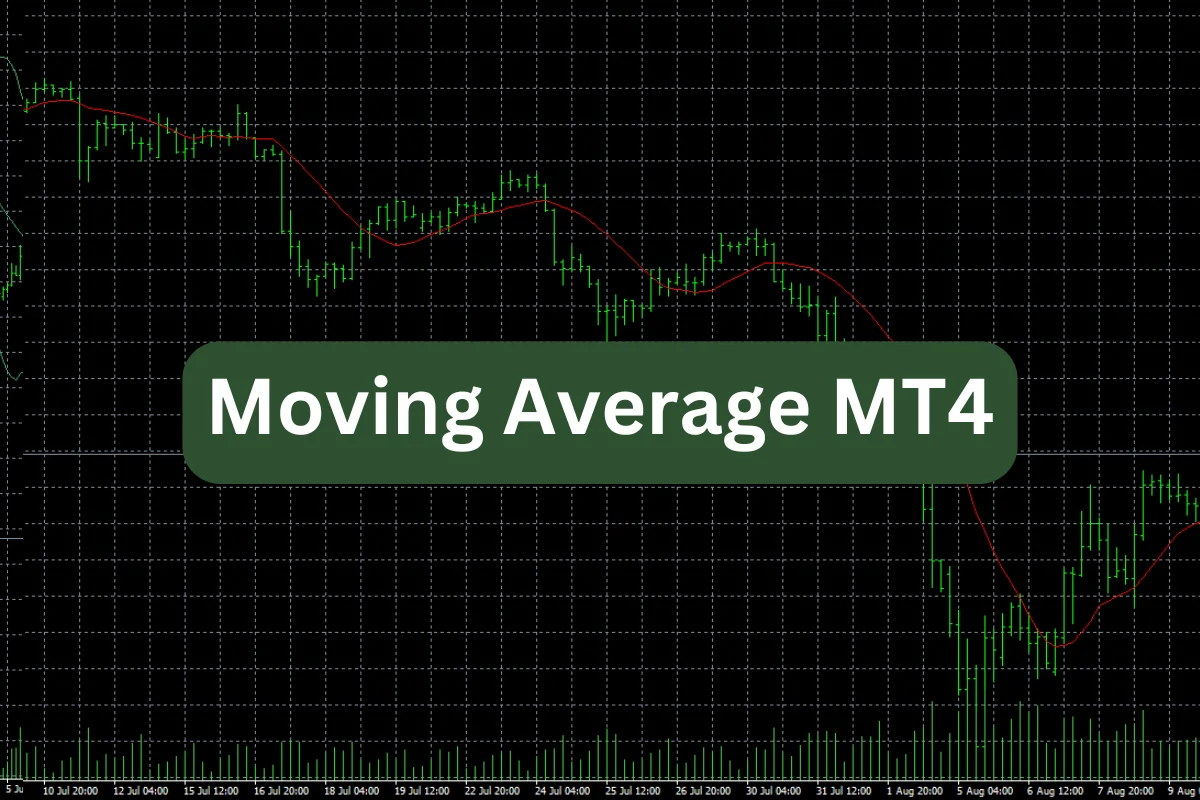 Moving Average MT4 - A Key Tool for Smarter Trading